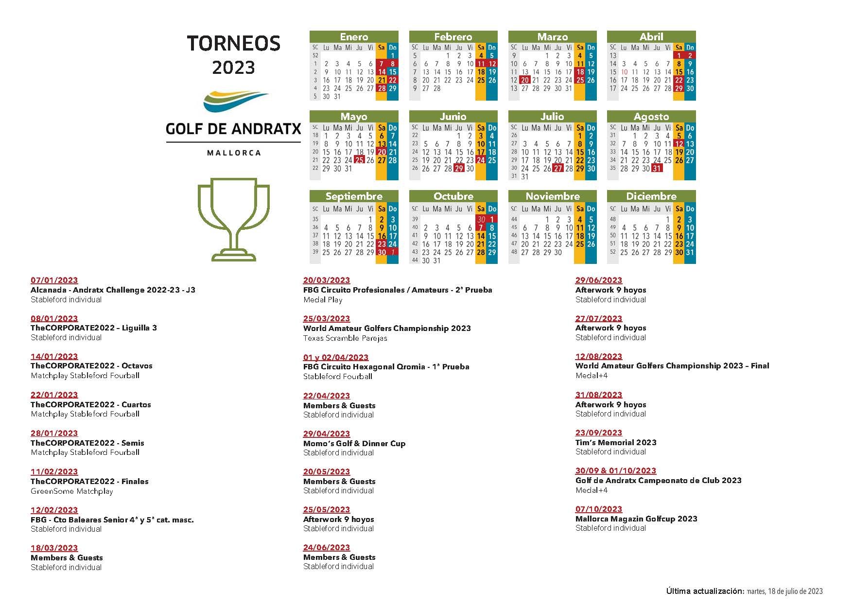 Golf de Andratx en Mallorca – Torneos de Golf